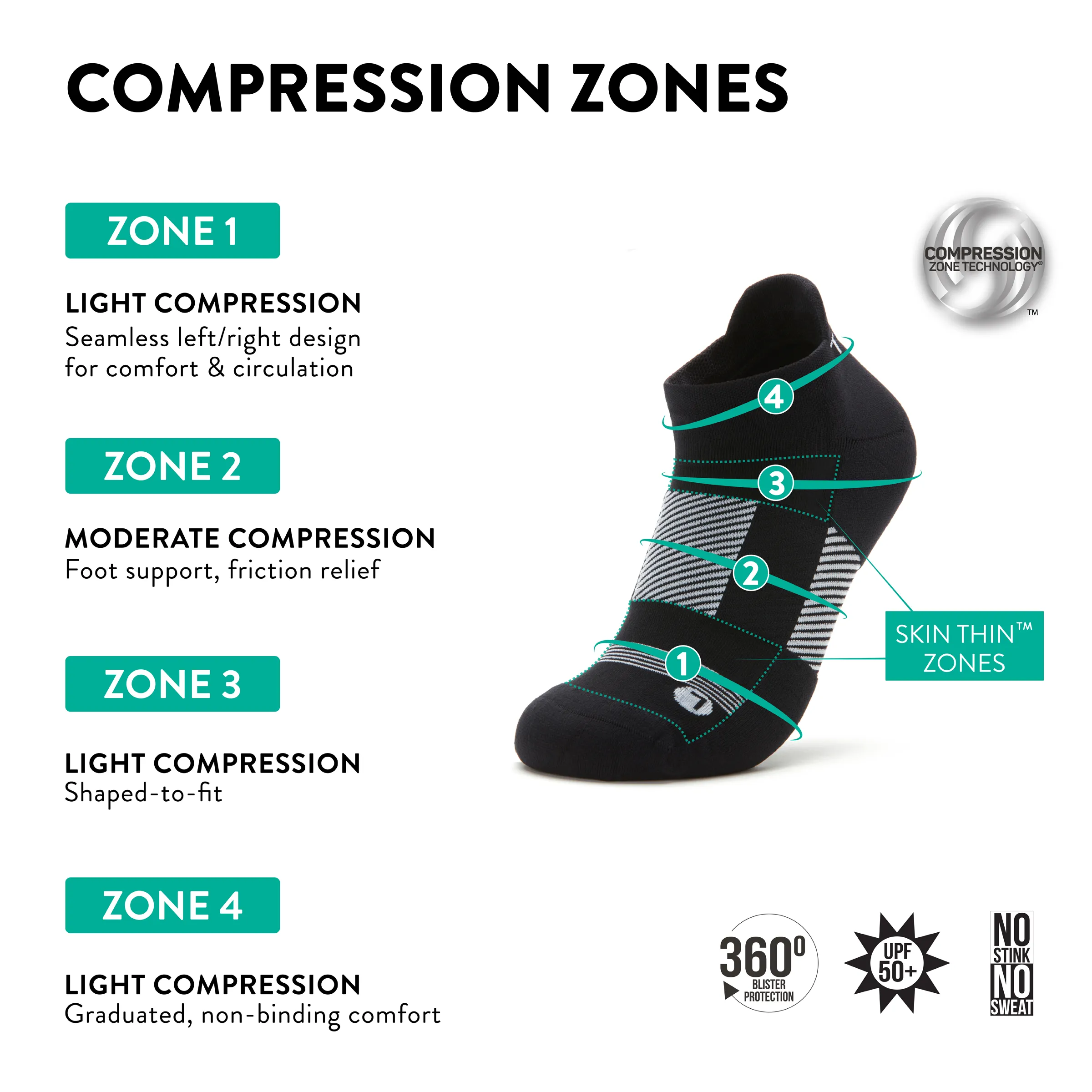 Q-FLOW™ BLACK/WHITE ARCH COMPRESSION SOCKS